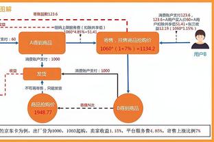 轻轻松松！恩比德打满首节 6投4中&7罚全中砍下15分2篮板2抢断